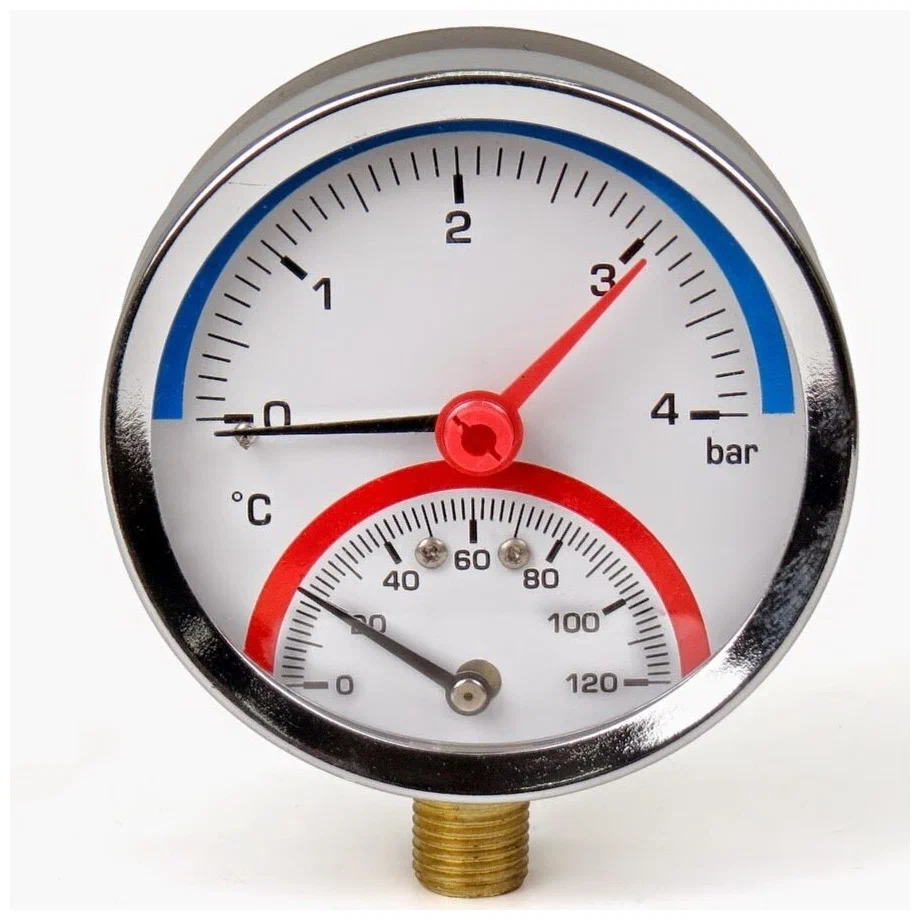 Измерительные приборы