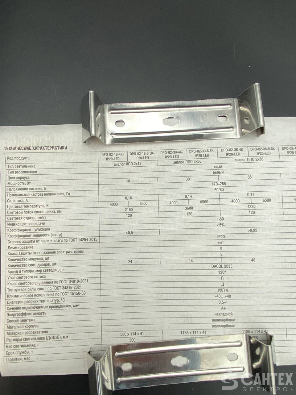 Светильник светодиодный DPO-18вт 6500K 2160Лм IP20 ,61497 ,Navigator